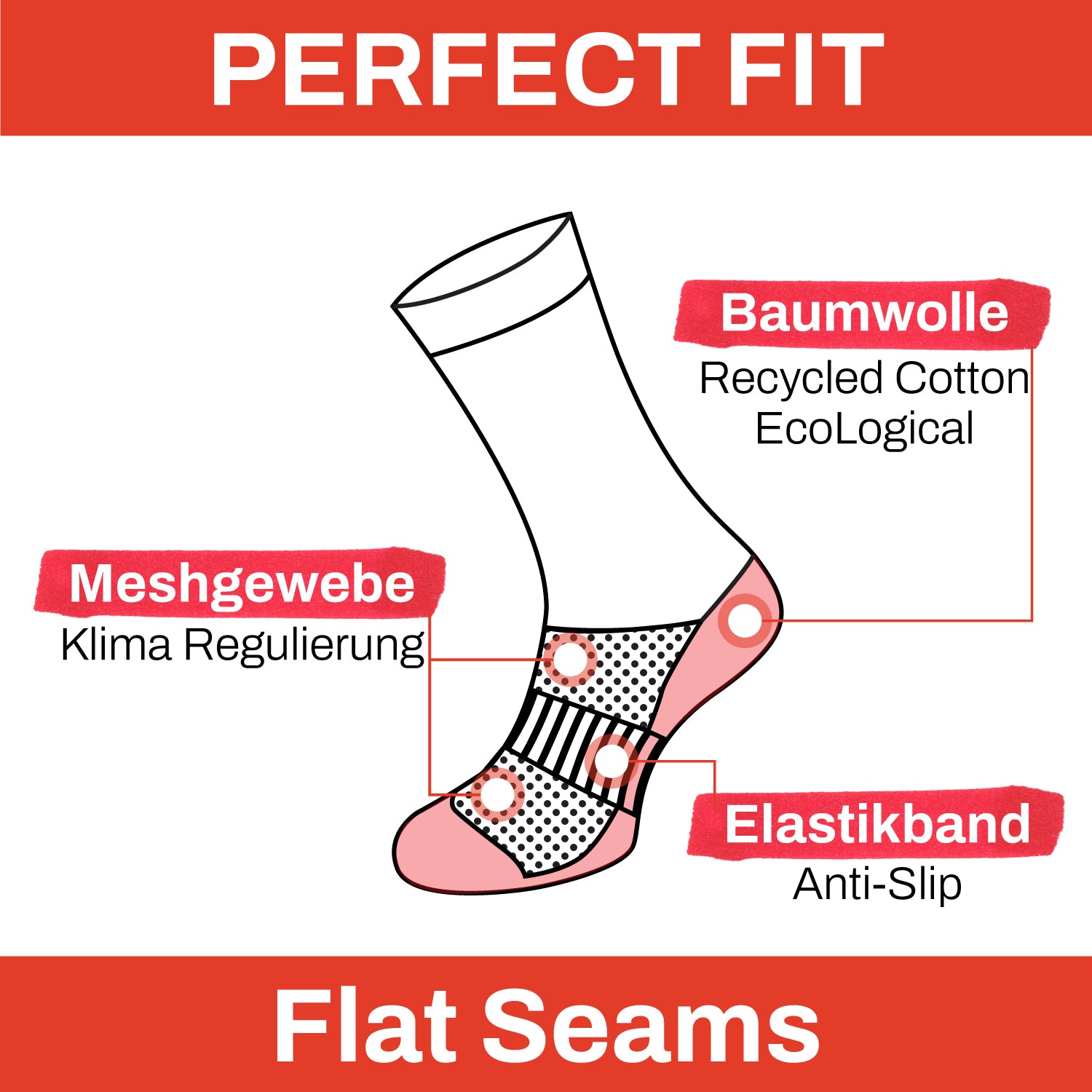 Chili Lifestyle Print Socken Dein Design Infografik