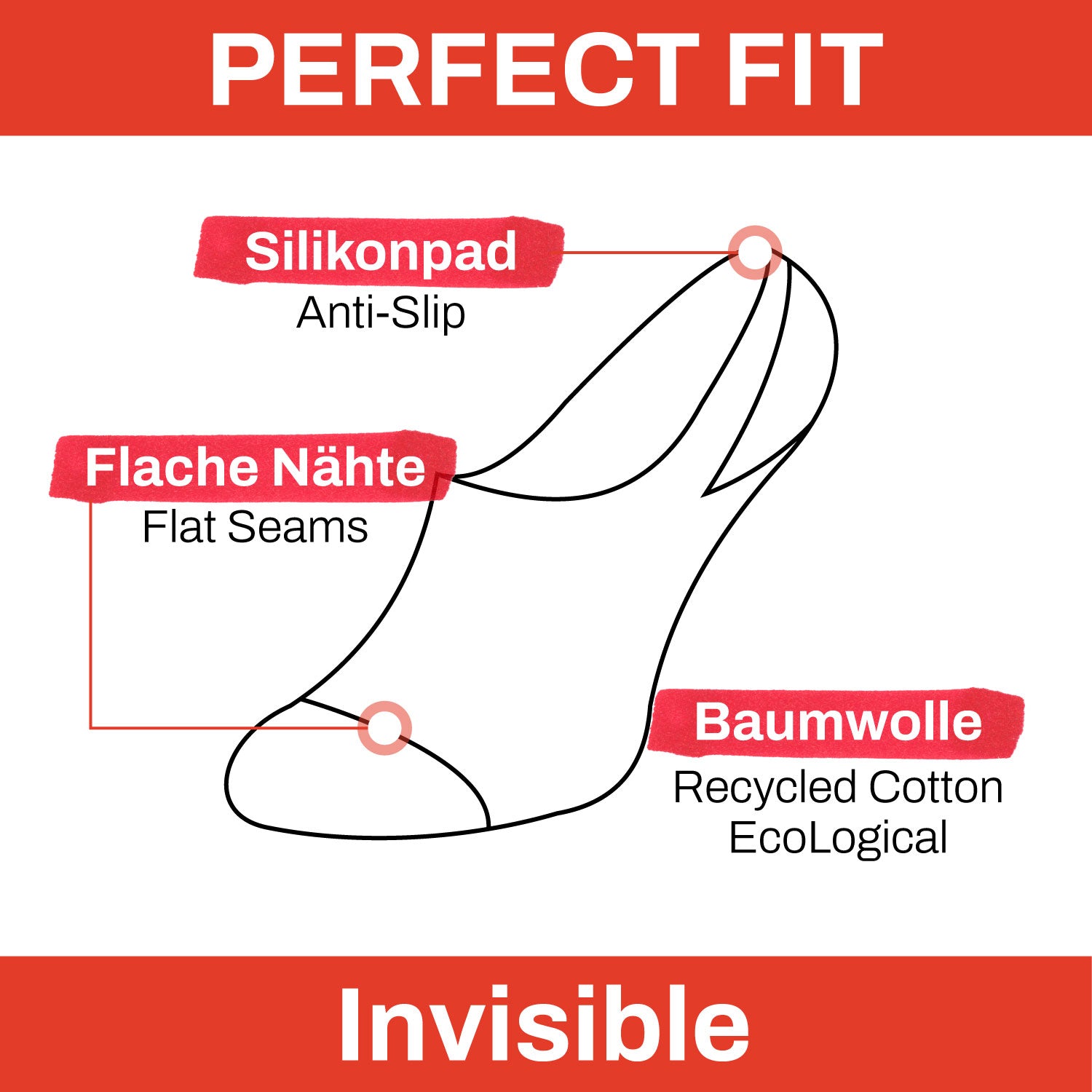 ChiliLifestyle Unisex Footies weiß 3er